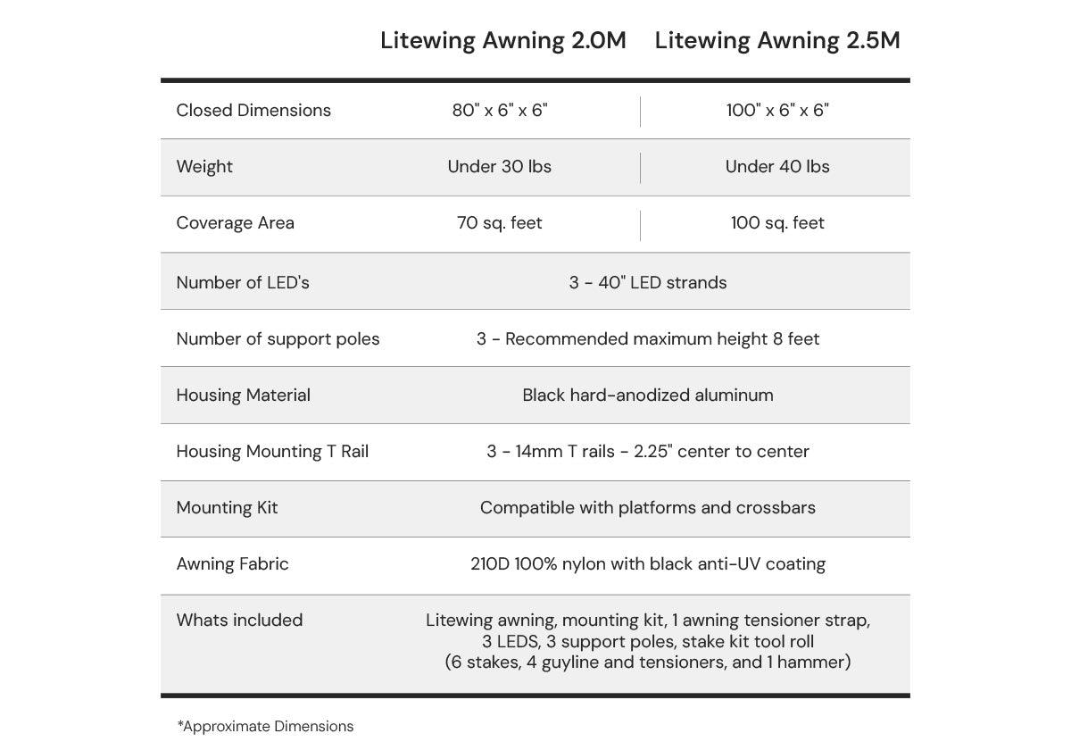 Litewing Awning