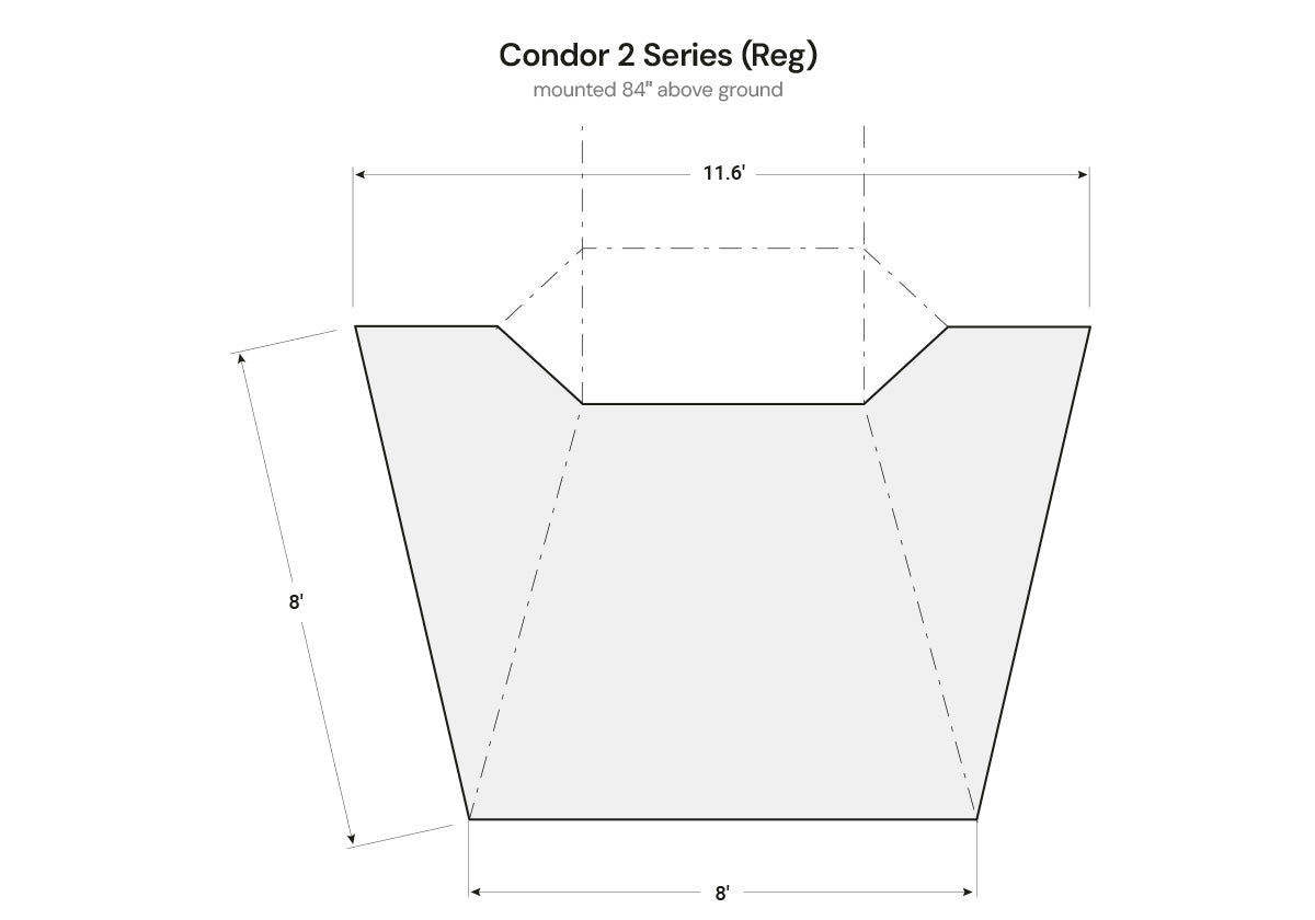 Condor 2 Awning - Grey color Roofnest