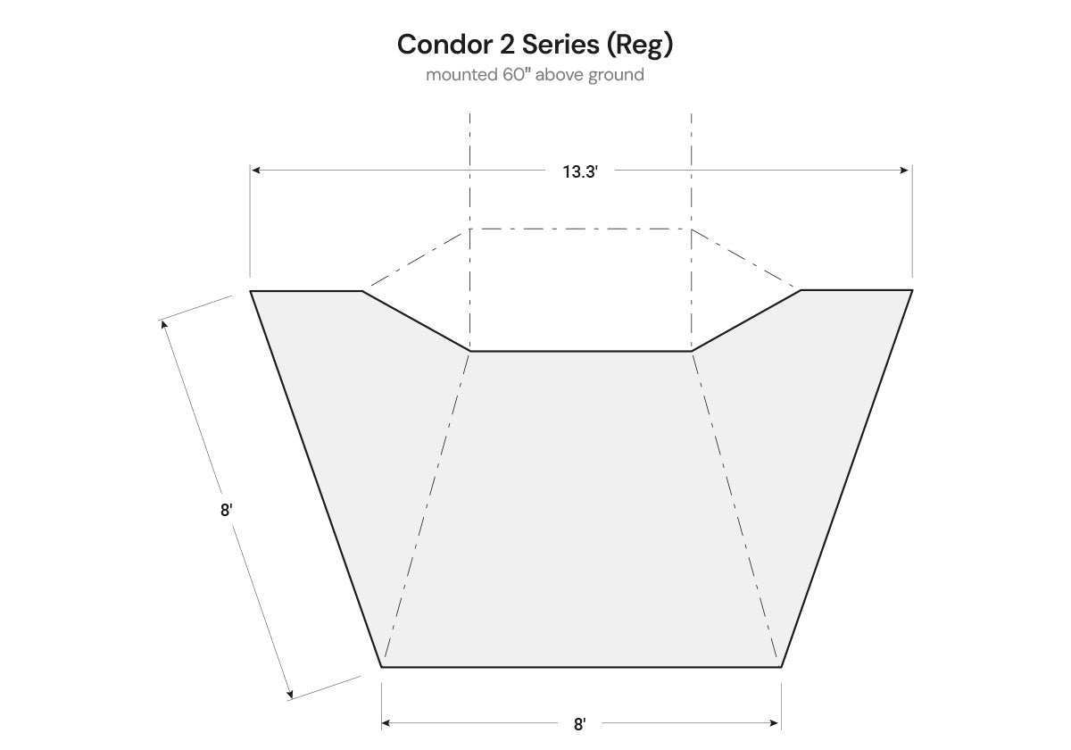 Condor 2 Awning - Grey color Roofnest