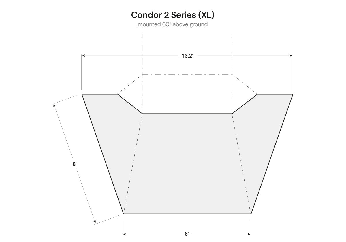 Condor 2 XL Awnex Bundle - Grey Color Roofnest