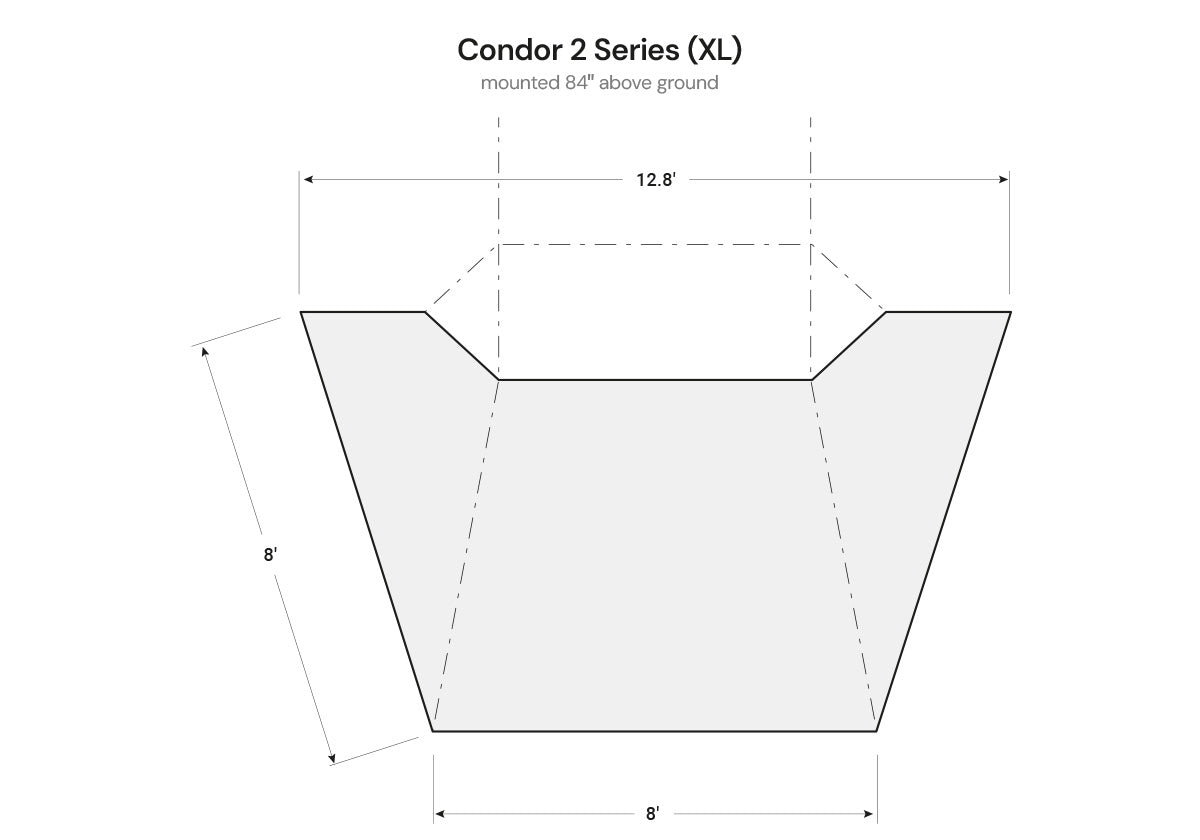 Condor 2 XL Awnex Bundle - Grey Color Roofnest