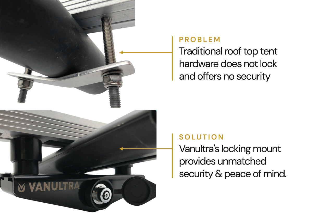Roof Top Tent Locking Mount Accessory Vanultra