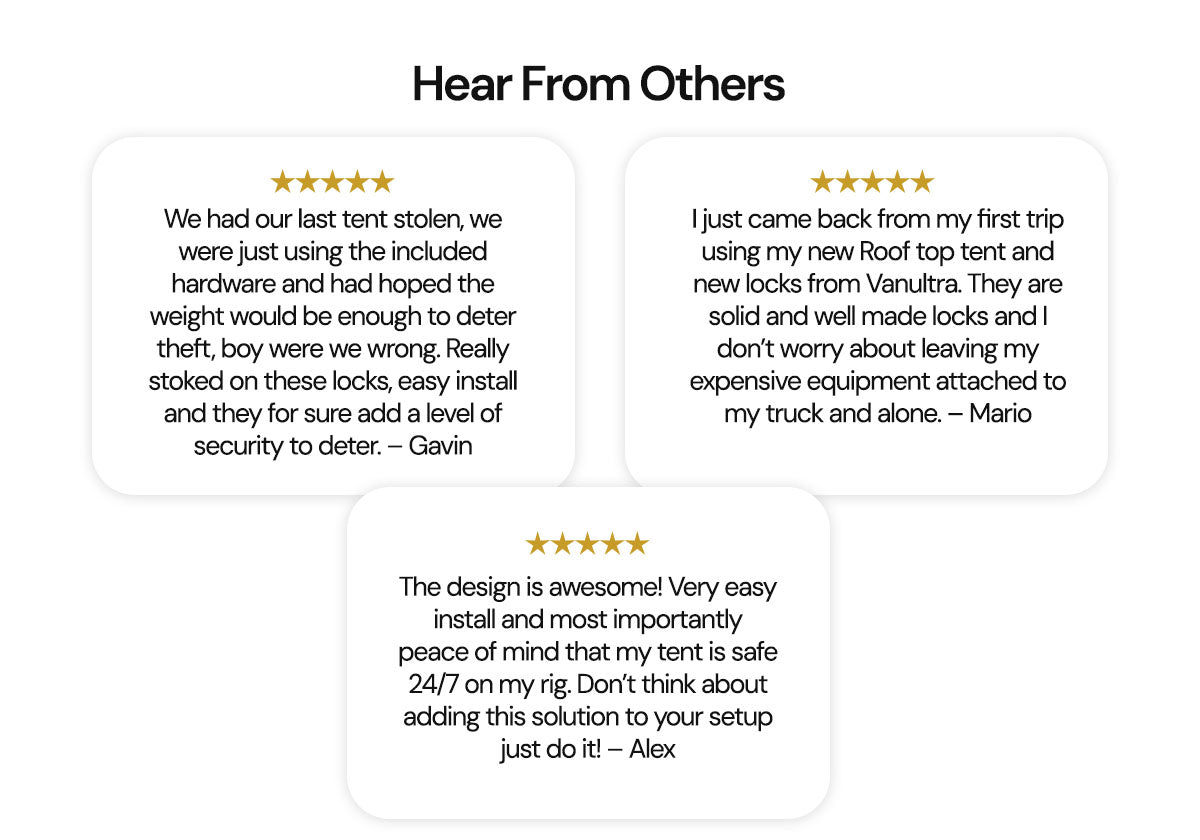 Roof Top Tent Locking Mount