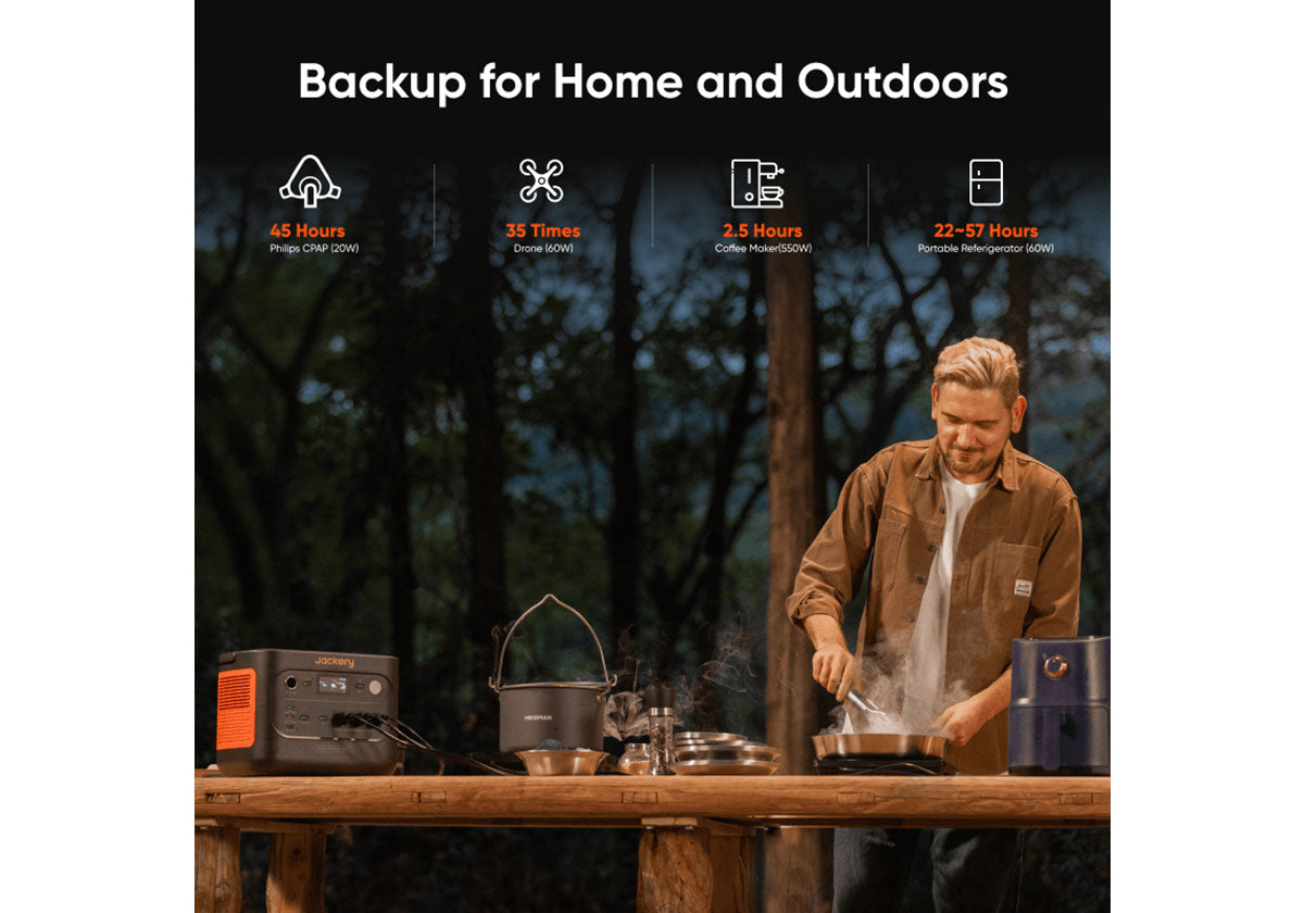 Jackery Explorer 1500 v2 Portable Power Station Accessory Jackery