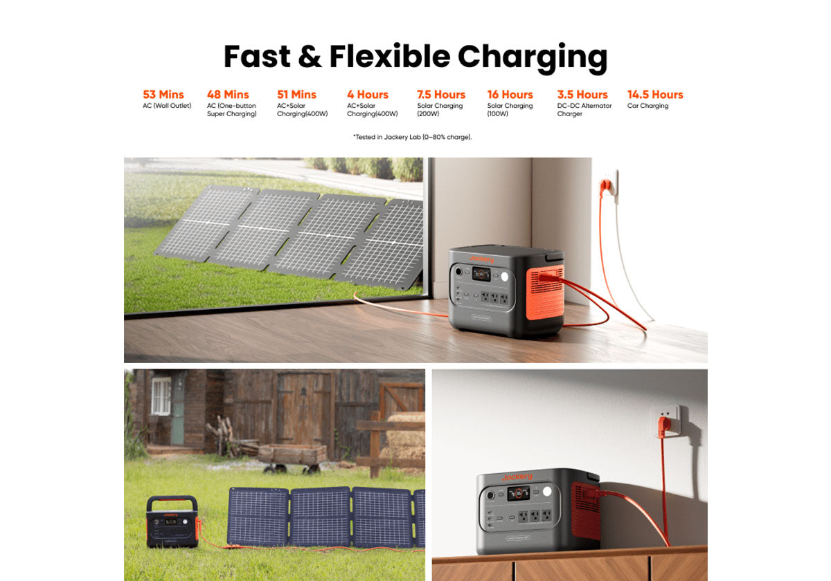 Jackery Explorer 1500 v2 Portable Power Station Accessory Jackery
