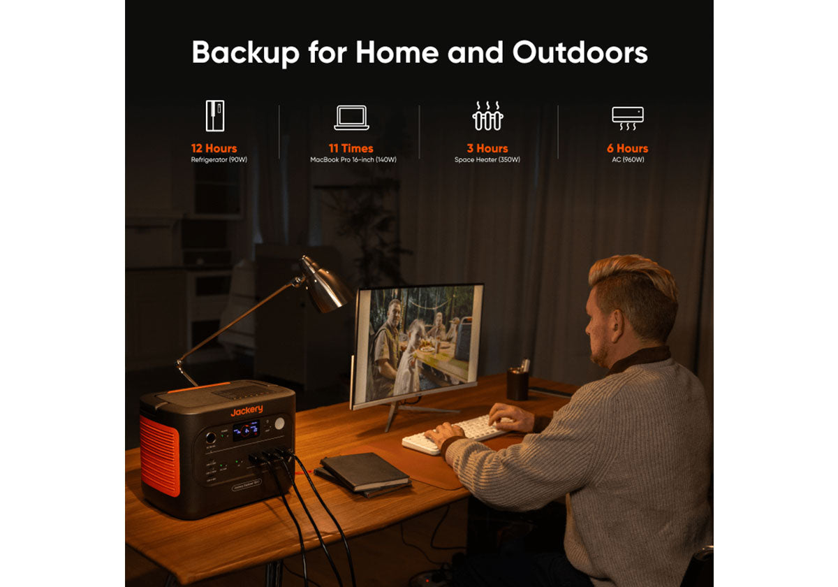 Jackery Explorer 1500 v2 Portable Power Station Accessory Jackery